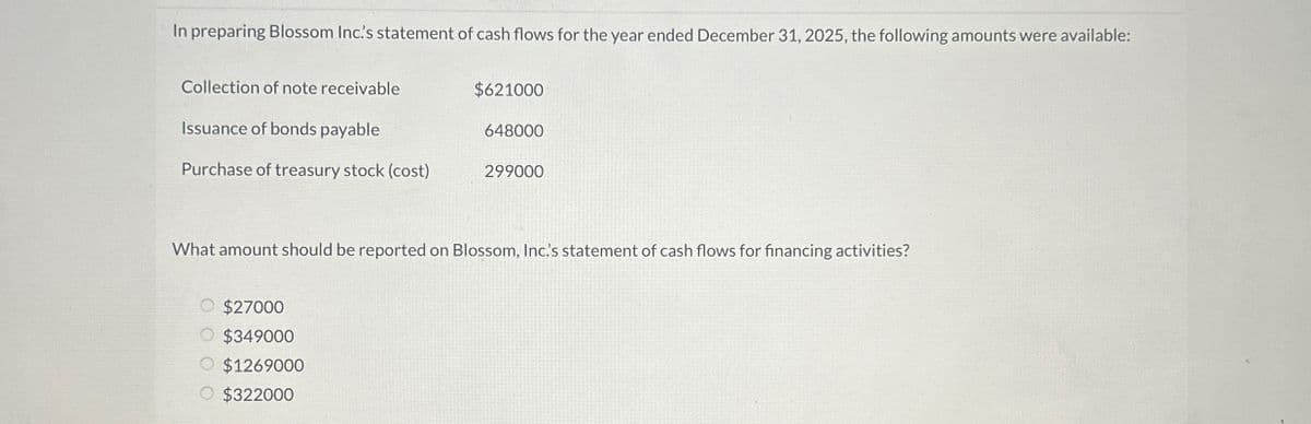 In preparing Blossom Inc.'s statement of cash flows for the year ended December 31, 2025, the following amounts were available:
Collection of note receivable
$621000
Issuance of bonds payable
648000
Purchase of treasury stock (cost)
299000
What amount should be reported on Blossom, Inc.'s statement of cash flows for financing activities?
$27000
O $349000
O $1269000
$322000