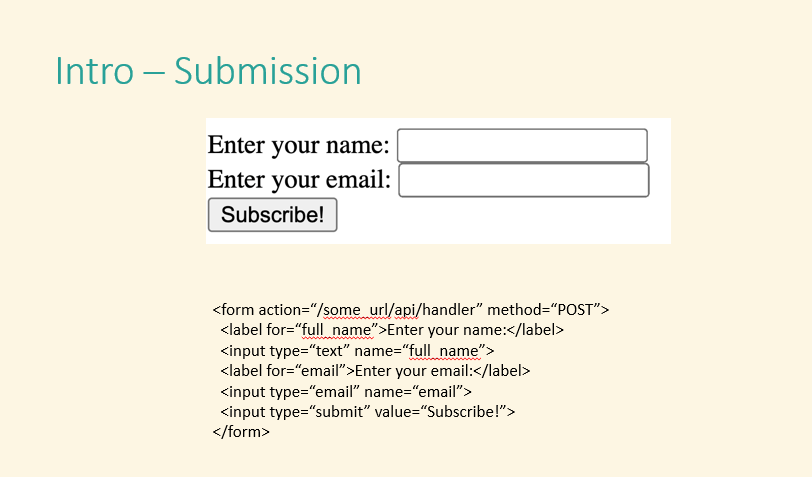 Intro – Submission
Enter your name:
Enter your email:
Subscribe!
<form action="/some url/api/handler" method="POST">
<label for="full name">Enter your name:</label>
<input type="text" name="full name">
<label for="email">Enter your email:</label>
<input type="email" name="email">
<input type="submit" value="Subscribe!">
</form>
