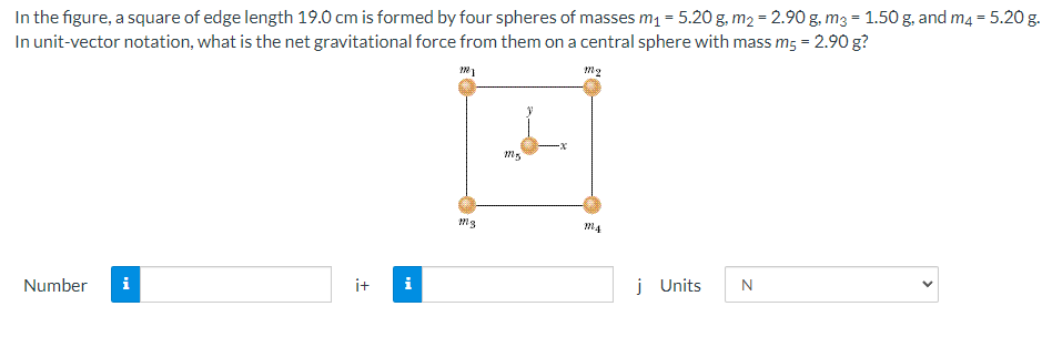 In the figure, a square of edge length 19.0 cm is formed by four spheres of masses m₁ = 5.20 g. m₂ = 2.90 g, m3 = 1.50 g, and m4 = 5.20 g.
In unit-vector notation, what is the net gravitational force from them on a central sphere with mass m5 = 2.90 g?
me
12
M5
j Units
N
it
Number
+
1²3
14