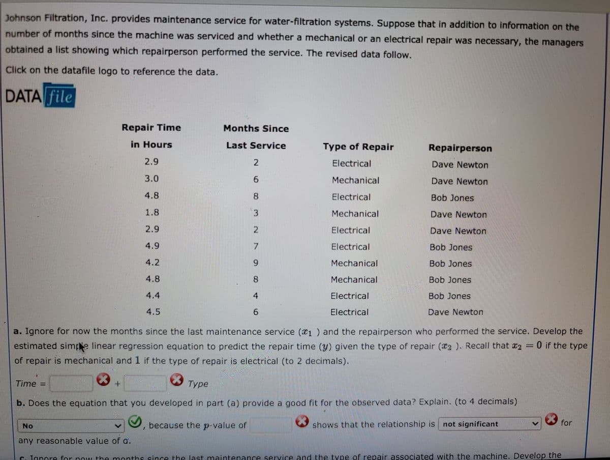 Johnson Filtration, Inc. provides maintenance service for water-filtration systems. Suppose that in addition to information on the
number of months since the machine was serviced and whether a mechanical or an electrical repair was necessary, the managers
obtained a list showing which repairperson performed the service. The revised data follow.
Click on the datafile logo to reference the data.
DATA file
Repair Time
Months Since
in Hours
Last Service
Type of Repair
Repairperson
2.9
Electrical
Dave Newton
3.0
Mechanical
Dave Newton
4.8
8.
Electrical
Bob Jones
1.8
Mechanical
Dave Newton
2.9
Electrical
Dave Newton
4.9
Electrical
Bob Jones
4.2
6.
Mechanical
Bob Jones
4.8
8.
Mechanical
Bob Jones
4.4
4.
Electrical
Bob Jones
4.5
Electrical
Dave Newton
a. Ignore for now the months since the last maintenance service (1 ) and the repairperson who performed the service. Develop the
estimated simpe linear regression equation to predict the repair time (y) given the type of repair (2 ). Recall that r2 = 0 if the type
of repair is mechanical and 1 if the type of repair is electrical (to 2 decimals),
Time =
Туpe
b. Does the equation that you developed in part (a) provide a good fit for the observed data? Explain. (to 4 decimals)
No
because the p-value of
shows that the relationship is not significant
for
any reasonable value of o.
c. Jonore for now the months since the last maintenance service and the type of repair associated with the machine. Develop the
