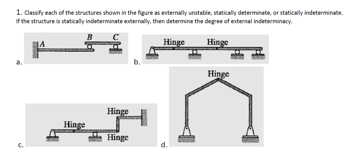 1. Classify each of the structures shown in the figure as externally unstable, statically determinate, or statically indeterminate.
If the structure is statically indeterminate externally, then determine the degree of external indeterminacy.
Hinge
Hinge
a.
C.
DANIE
BO
B
Coordinovan)
SONHNISH
Hinge
WARRAS
HARRAS
Hinge
Hinge
b.
DAMEN
OVOŠÁRTÁTNOBITAKACHO
Hinge
for
CANE