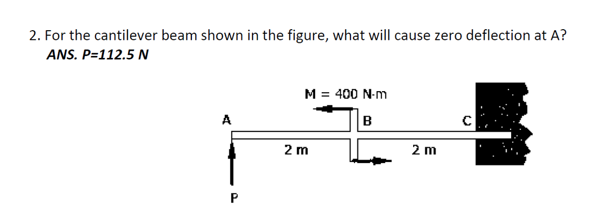 2. For the cantilever beam shown in the figure, what will cause zero deflection at A?
ANS. P=112.5 N
A
P
M = 400 N-m
B
2 m
2 m
