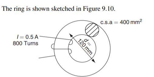 The ring is shown sketched in Figure 9.10.
/= 0.5 A
800 Turns
d=
120 mm
c.s.a = 400 mm²