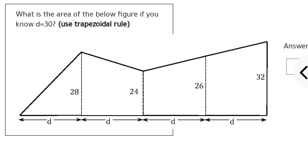 What is the area of the below figure if you
know d=30? (use trapezoidal rule)
Answer
32
26
28
24
