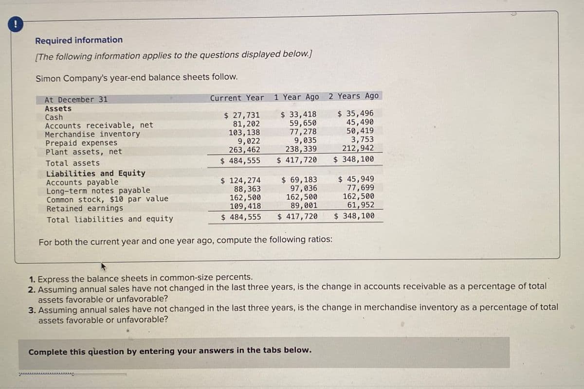 !
Required information
[The following information applies to the questions displayed below.)
Simon Company's year-end balance sheets follow.
Current Year 1 Year Ago 2 Years Ago
At December 31
Assets
Cash
Accounts receivable, net
$ 27,731
81,202
$ 33,418
59,650
$ 35,496
103,138
9,022
263,462
88,363
77,278
9,035
238,339
$ 417,720
45,490
50,419
3,753
212,942
$ 348,100
$ 45,949
77,699
162,500
61,952
162,500
109,418
$ 69,183
97,036
162,500
89,001
$ 484,555
$ 417,720
$ 348,100
Merchandise inventory
Prepaid expenses
Plant assets, net
Total assets
Liabilities and Equity
$ 484,555
Accounts payable
$ 124,274
Long-term notes payable
Common stock, $10 par value
Retained earnings
Total liabilities and equity
For both the current year and one year ago, compute the following ratios:
1. Express the balance sheets in common-size percents.
2. Assuming annual sales have not changed in the last three years, is the change in accounts receivable as a percentage of total
assets favorable or unfavorable?
3. Assuming annual sales have not changed in the last three years, is the change in merchandise inventory as a percentage of total
assets favorable or unfavorable?
Complete this question by entering your answers in the tabs below.