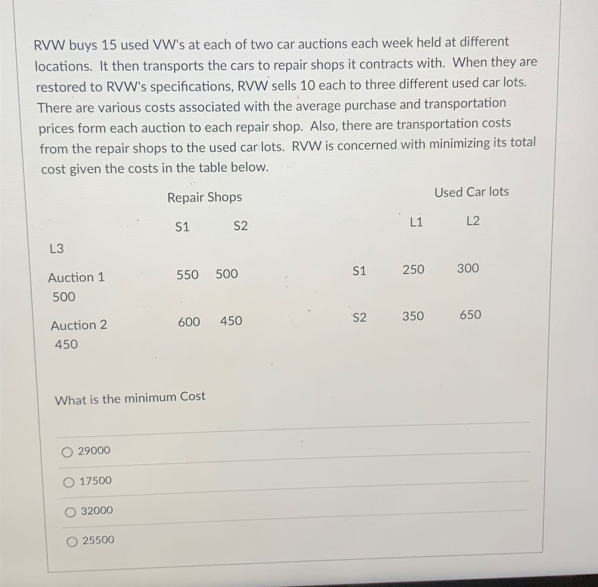RVW buys 15 used VW's at each of two car auctions each week held at different
locations. It then transports the cars to repair shops it contracts with. When they are
restored to RVW's specifications, RVW sells 10 each to three different used car lots.
There are various costs associated with the average purchase and transportation
prices form each auction to each repair shop. Also, there are transportation costs
from the repair shops to the used car lots. RVW is concerned with minimizing its total
cost given the costs in the table below.
Repair Shops
S1
S2
Used Car lots
L1
L2
L3
Auction 1
550
500
S1
250
300
500
Auction 2
600
450
S2
350
650
450
What is the minimum Cost
O29000
17500
32000
25500