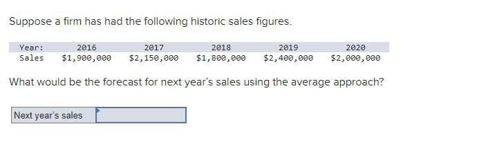 Suppose a firm has had the following historic sales figures.
Year:
Sales
2016
$1,900,000
2017
$2,150,000
2018
$1,800,000
2019
$2,400,000
2020
$2,000,000
What would be the forecast for next year's sales using the average approach?
Next year's sales