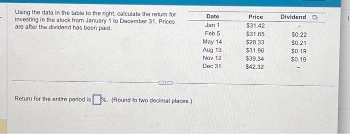 Using the data in the table to the right, calculate the return for
investing in the stock from January 1 to December 31. Prices
are after the dividend has been paid.
Return for the entire period is. (Round to two decimal places.)
Date
Jan 1
Feb 5
May 14
Aug 13
Nov 12
Dec 31
Price
$31.42
$31.65
$28.33
$31.96
$39.34
$42.32
Dividend D
$0.22
$0.21
$0.19
$0.19
1