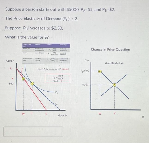 Suppose a person starts out with $5000, PA-$5, and PB-$2.
The Price Elasticity of Demand (ED) is 2.
Suppose Pg increases to $2.50.
What is the value for S?
Good A
R
X
360
Changel
Pri
Good
E-2, P, increases to 52.5. Depict
S
%64Q
Ep
MAP
5640-Y
IC₂
Good B
Price
P-$2.5
P=52
Change in Price-Question
W
Good B-Market
Q