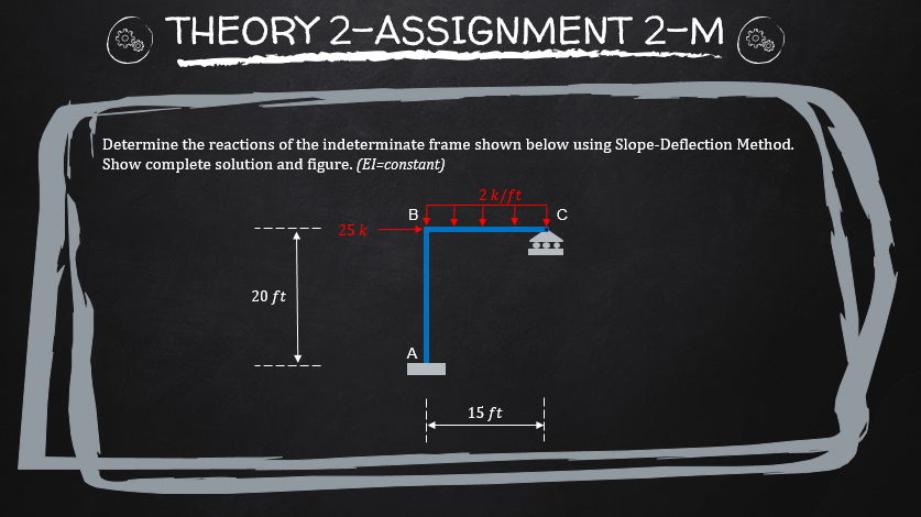 THEORY 2-ASSIGNMENT 2-M
Determine the reactions of the indeterminate frame shown below using Slope-Deflection Method.
Show complete solution and figure. (El=constant)
2k/ft
25 k
20 ft
A
15 ft
