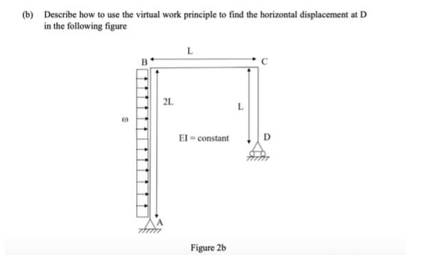 (b) Describe how to use the virtual work principle to find the horizontal displacement at D
in the following figure
L
2L
El = constant
Figure 2b
