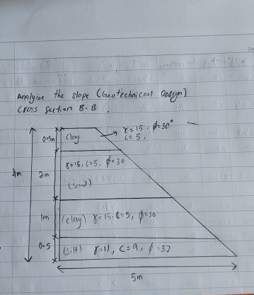 Annlyise the slope Creotechnicent Design)
Cross fution B-B
T: 15 - 30°
0-5n Cley
tm
elay) -15-5, pr30
0-5
(SiH) -11, C=a,:37
