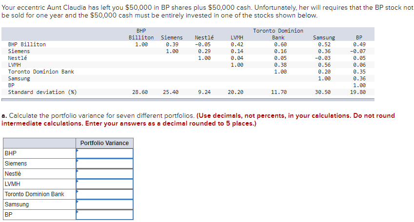 Your eccentric Aunt Claudia has left you $50,000 in BP shares plus $50,000 cash. Unfortunately, her will requires that the BP stock not
be sold for one year and the $50,000 cash must be entirely invested in one of the stocks shown below.
Toronto Dominion
Bank
BHP Billiton
Siemens
Nestlé
LVMH
Toronto Dominion Bank
Samsung
BP
Standard deviation (%)
BHP
Billiton
1.00
BHP
Siemens
Nestlé
LVMH
Toronto Dominion Bank
Samsung
BP
28.60
Portfolio Variance
Siemens
0.39
1.00
25.40
Nestlé
-0.05
0.29
1.00
9.24
LVMH
0.42
0.14
0.04
1.00
20.20
0.60
0.16
0.05
0.38
1.00
11.70
Samsung
0.52
0.36
-0.03
0.56
0.20
1.00
30.50
BP
0.49
-0.07
0.05
0.06
a. Calculate the portfolio variance for seven different portfolios. (Use decimals, not percents, in your calculations. Do not round
intermediate calculations. Enter your answers as a decimal rounded to 5 places.)
0.35
0.36
1.00
19.80