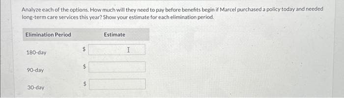 Analyze each of the options. How much will they need to pay before benefits begin if Marcel purchased a policy today and needed
long-term care services this year? Show your estimate for each elimination period.
Elimination Period
180-day
90-day
30-day
en
10
$
Estimate
I