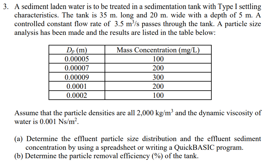 3. A sediment laden water is to be treated in a sedimentation tank with Type I settling
characteristics. The tank is 35 m. long and 20 m. wide with a depth of 5 m. A
controlled constant flow rate of 3.5 m³/s passes through the tank. A particle size
analysis has been made and the results are listed in the table below:
Dp (m)
0.00005
0.00007
0.00009
0.0001
0.0002
Mass Concentration (mg/L)
100
200
300
200
100
Assume that the particle densities are all 2,000 kg/m³ and the dynamic viscosity of
water is 0.001 Ns/m².
(a) Determine the effluent particle size distribution and the effluent sediment
concentration by using a spreadsheet or writing a QuickBASIC program.
(b) Determine the particle removal efficiency (%) of the tank.