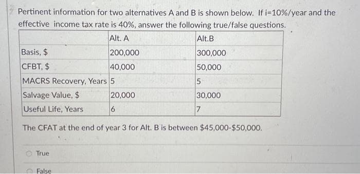 Pertinent information for two alternatives A and B is shown below. If i=10% / year and the
effective income tax rate is 40%, answer the following true/false questions.
Alt. A
Alt.B
300,000
50,000
Basis, $
CFBT, $
MACRS Recovery, Years 5
Salvage Value, $
Useful Life, Years
The CFAT at the end of year 3 for Alt. B is between $45,000-$50,000.
True
False
200,000
40,000
20,000
6
5
30,000
7