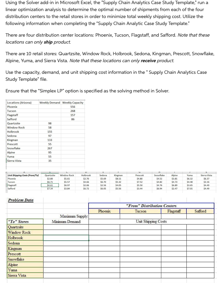 Using the Solver add-in in Microsoft Excel, the "Supply Chain Analytics Case Study Template," run a
linear optimization analysis to determine the optimal number of shipments from each of the four
distribution centers to the retail stores in order to minimize total weekly shipping cost. Utilize the
following information when completing the "Supply Chain Analytic Case Study Template."
There are four distribution center locations: Phoenix, Tucson, Flagstaff, and Safford. Note that these
locations can only ship product.
There are 10 retail stores: Quartzsite, Window Rock, Holbrook, Sedona, Kingman, Prescott, Snowflake,
Alpine, Yuma, and Sierra Vista. Note that these locations can only receive product.
Use the capacity, demand, and unit shipping cost information in the "Supply Chain Analytics Case
Study Template" file.
Ensure that the "Simplex LP" option is specified as the solving method in Solver.
Locations (Arizona)
Phoenix
Tucson
Flagstaff
Safford
Quartzsite
Window Rock
Holbrook
Sedona
Kingman
Prescott
Snowflake
Alpine
Yuma
Sierra Vista
A
Unit Shipping Costs (From/To)
Phoenix
Tucson
Flagstaff
Safford
Problem Data
"To" Stores
Quartzsite
Window Rock
Holbrook
Sedona
Kingman
Prescott
Snowflake
Alpine
Yuma
Sierra Vista
Weekly Demand Weekly Capacity
98
58
155
97
133
55
267
95
55
35
$6.71
$4.61
$7.34
Quartzsite Window Rock
$2.80
$5.61
$5.57
556
268
$6.97
$3.84
157
86
Holbrook
$2.70
Minimum Demand
$4.66
$2.06
$6.72
Maximum Supply.
E
Sedona
$5.69
$6.70
$2.56
$6.05
Phoenix
Kingman
$8.11
$5.32
$4.05
$5.56
Prescott
$4,80
$7.52
$5.50
$3.44
Snowflake
$4,52
$4.82
$4.76
$6.94
Tucson
Alpine
$3.81
"From" Distribution Centers
Flagstaff
Unit Shipping Costs
$4.73
$6.89
$2.47
3
Yuma
$6.32
$4.48
$3.65
$7.01
Sierra Vista
$6.37
$3.16
$4.49
$4,49
Safford