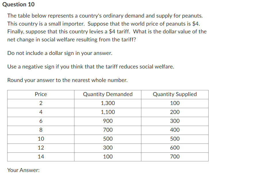 Question 10
The table below represents a country's ordinary demand and supply for peanuts.
This country is a small importer. Suppose that the world price of peanuts is $4.
Finally, suppose that this country levies a $4 tariff. What is the dollar value of the
net change in social welfare resulting from the tariff?
Do not include a dollar sign in your answer.
Use a negative sign if you think that the tariff reduces social welfare.
Round your answer to the nearest whole number.
Quantity Demanded
Price
2
4
6
8
10
12
14
Your Answer:
1,300
1,100
900
700
500
300
100
Quantity Supplied
100
200
300
400
500
600
700