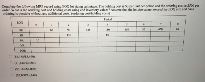 Complete the following MRP record using EOQ lot sizing technique. The holding cost is $3 per unit per period and the ordering cost is $500 per
order. What is the ordering cost and holding costs using end inventory values? Assume that the lot size cannot exceed the EOQ size and back
ordering is possible without any additional costs. (ordering cost/holding costs)
0000
EOQ
GR
SR
PA
NR
POR
0
10
($3,188/$3,440)
($1,440/$2,000)
($3,188/$2,000)
($2,000/$1,440)
1
60
2
90
150
3
125
Period
4
180
60
5
150
6
50
7
450
8
60