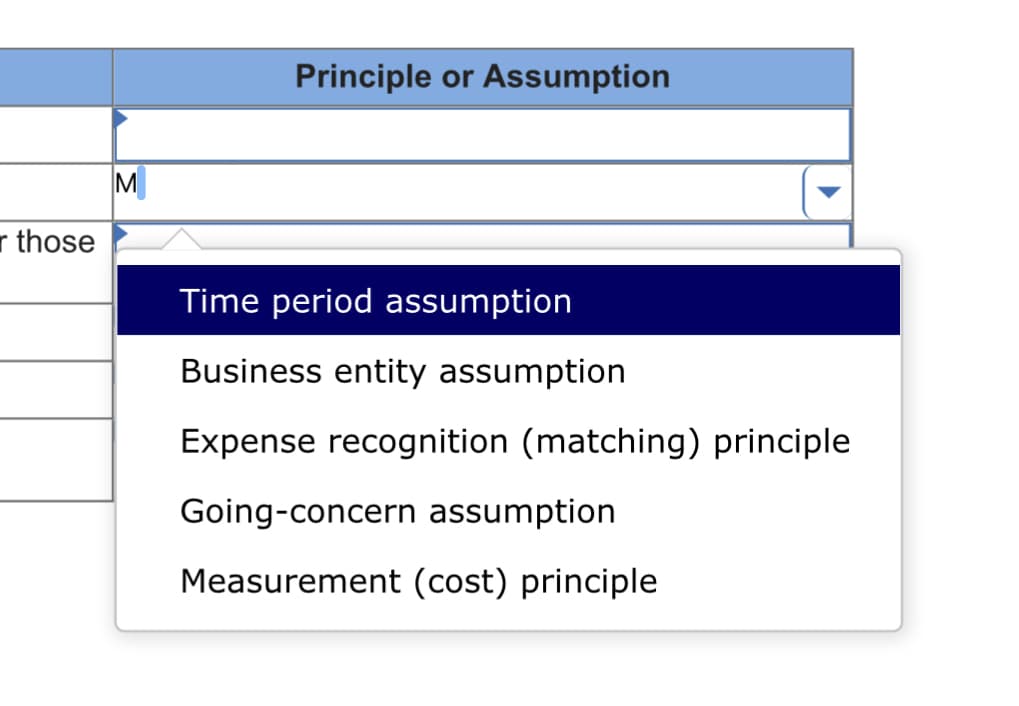 Principle or Assumption
M]
r those
Time period assumption
Business entity assumption
Expense recognition (matching) principle
Going-concern assumption
Measurement (cost) principle
