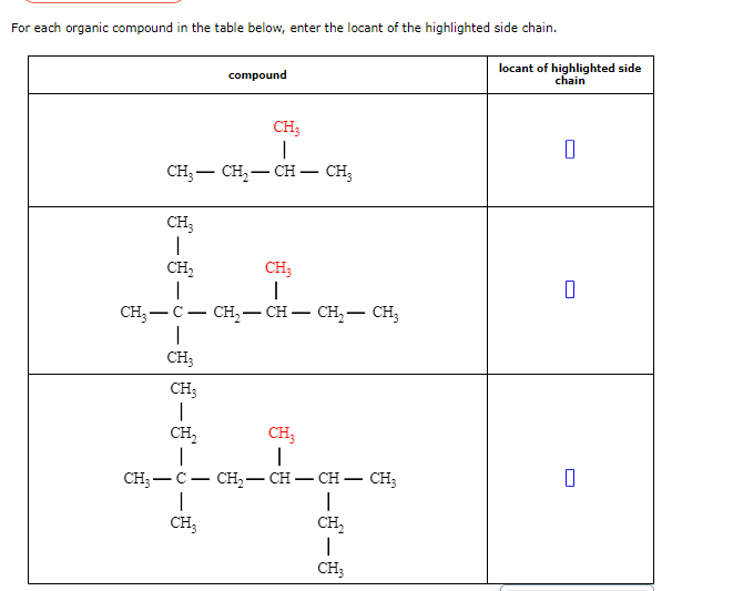 For each organic compound in the table below, enter the locant of the highlighted side chain.
CH3
1
CH–CH–CH— CH
CH3
I
CH₂
CH3
I
CH−C–CH−CH–CH–CH,
|
CH3
CH₂
1
compound
CH₂
I
CH3
I
CH3C-CH₂-CH-CH-CH₂
T
CH3
T
CH₂
|
CH3
locant of highlighted side
chain
0
0
0