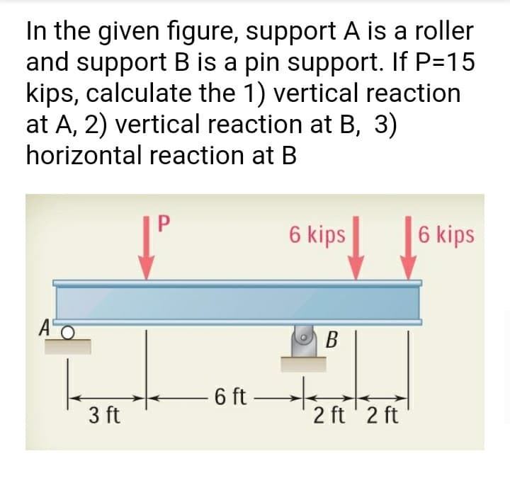 In the given figure, support A is a roller
and support B is a pin support. If P=15
kips, calculate the 1) vertical reaction
at A, 2) vertical reaction at B, 3)
horizontal reaction at B
P
6 kips
6 kips
В
6 ft –
3 ft
2 ft ' 2 ft
