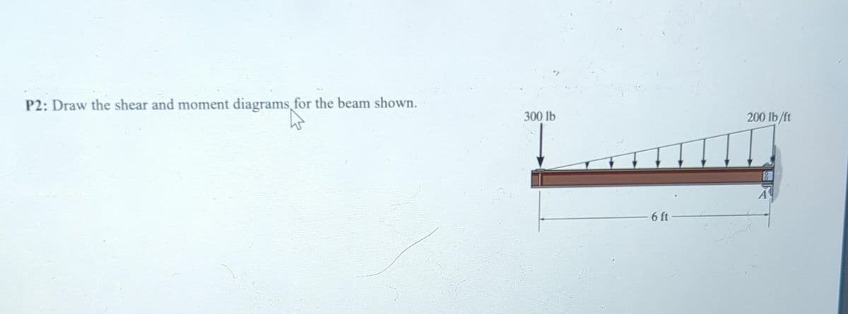 P2: Draw the shear and moment diagrams for the beam shown.
300 lb
6 ft
200 lb/ft