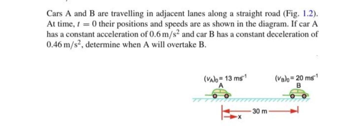 Cars A and B are travelling in adjacent lanes along a straight road (Fig. 1.2).
At time, t=0 their positions and speeds are as shown in the diagram. If car A
has a constant acceleration of 0.6 m/s² and car B has a constant deceleration of
0.46 m/s², determine when A will overtake B.
(VA)o = 13 ms-1
(VB)0=20 ms¹
B
A
O
30 m