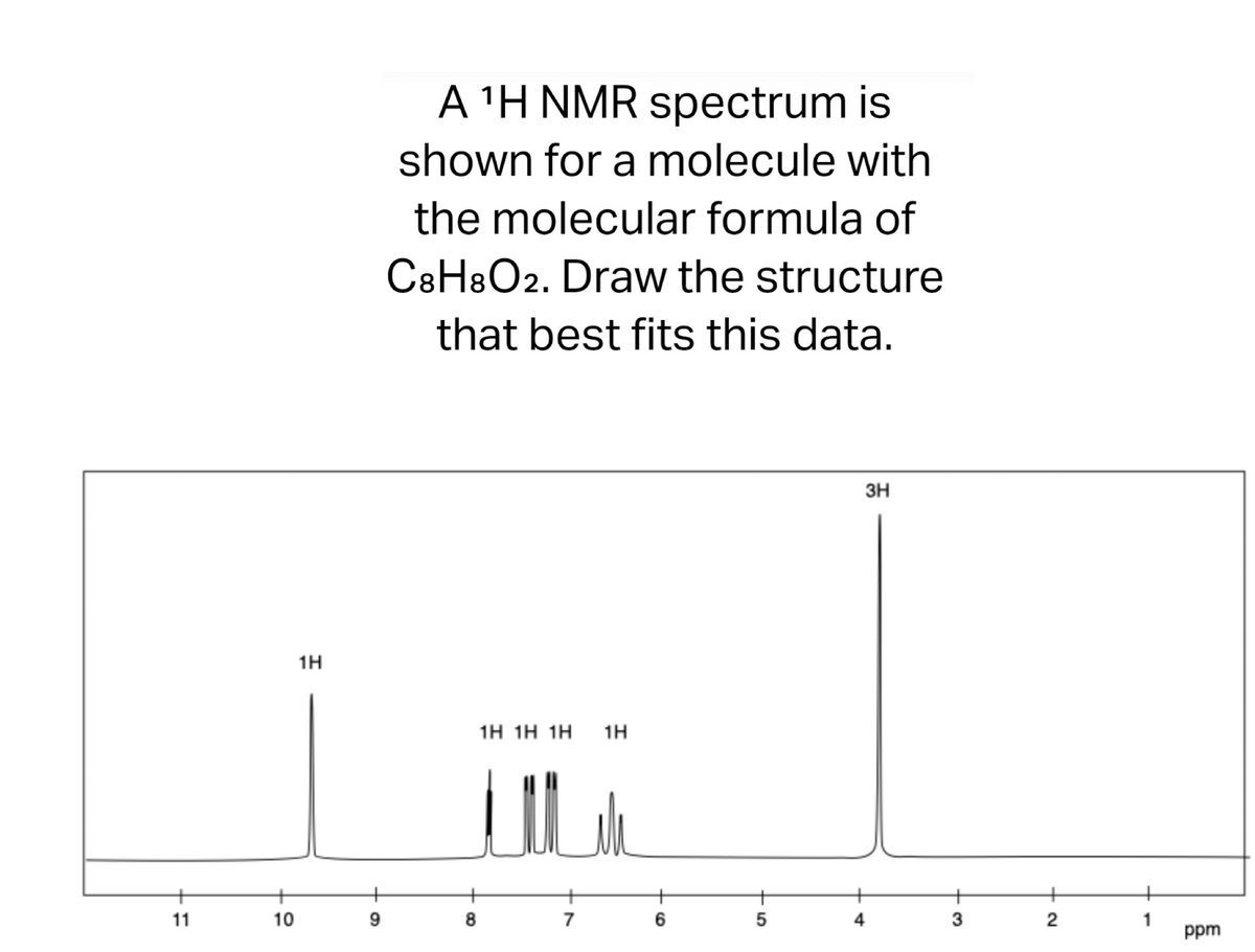 +
11
10
1H
9
A ¹H NMR spectrum is
shown for a molecule with
the molecular formula of
C8H8O2. Draw the structure
that best fits this data.
1H 1H 1H 1H
ill
8
6
5
A
3H
+
3
+
2
1
ppm
