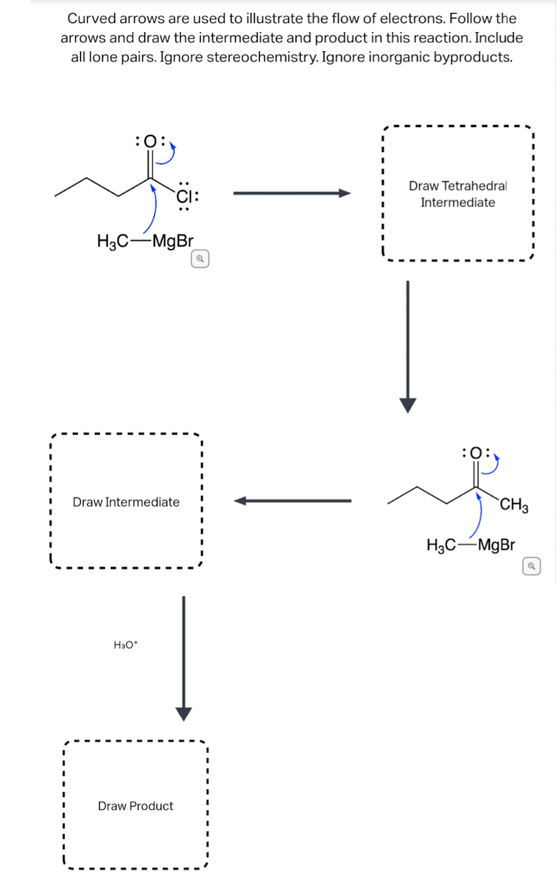Curved arrows are used to illustrate the flow of electrons. Follow the
arrows and draw the intermediate and product in this reaction. Include
all lone pairs. Ignore stereochemistry. Ignore inorganic byproducts.
:O:
H3C-MgBr
Draw Intermediate
H3O+
Draw Product
Draw Tetrahedral
Intermediate
:0:
CH3
H3C-MgBr
Q