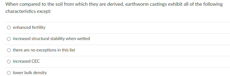 When compared to the soil from which they are derived, earthworm castings exhibit all of the following
characteristics except:
enhanced fertility
O increased structural stability when wetted
there are no exceptions in this list
O increased CEC
O lower bulk density
