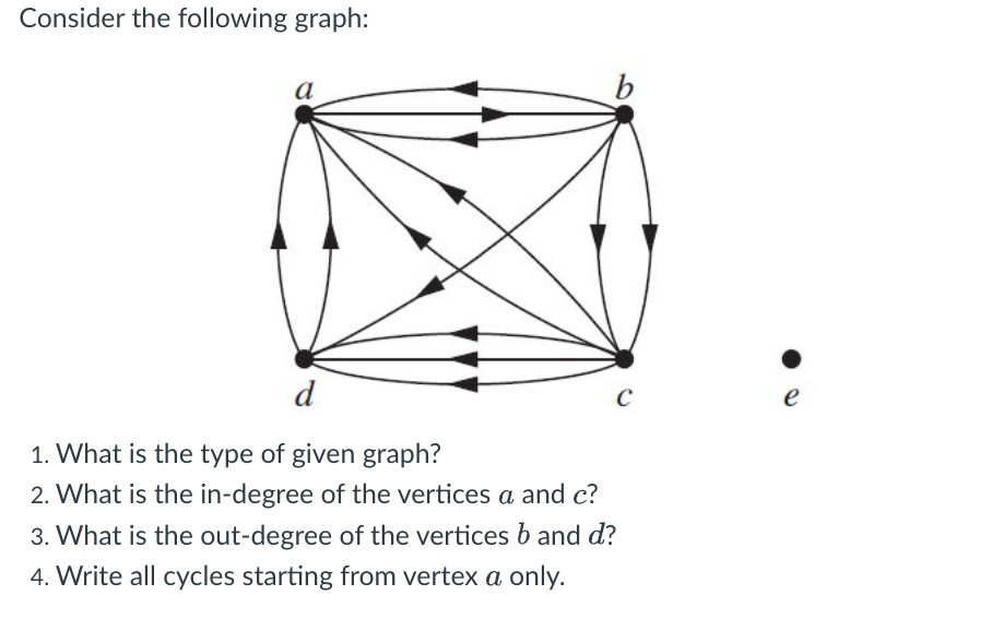 Consider the following graph:
a
d
1. What is the type of given graph?
2. What is the in-degree of the vertices a and c?
3. What is the out-degree of the vertices b and d?
4. Write all cycles starting from vertex a only.
C
e