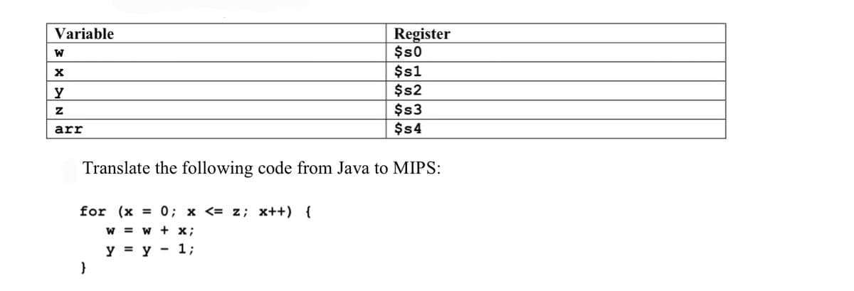 Variable
W
X
Y
Z
arr
for (x = 0; x <= z; x++) {
W = W + x;
y = y - 1;
Register
$50
$s1
$s2
Translate the following code from Java to MIPS:
}
$s3
$s4