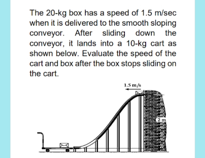 The 20-kg box has a speed of 1.5 m/sec
when it is delivered to the smooth sloping
conveyor. After sliding down the
conveyor, it lands into a 10-kg cart as
shown below. Evaluate the speed of the
cart and box after the box stops sliding on
the cart.
1.5 m/s

