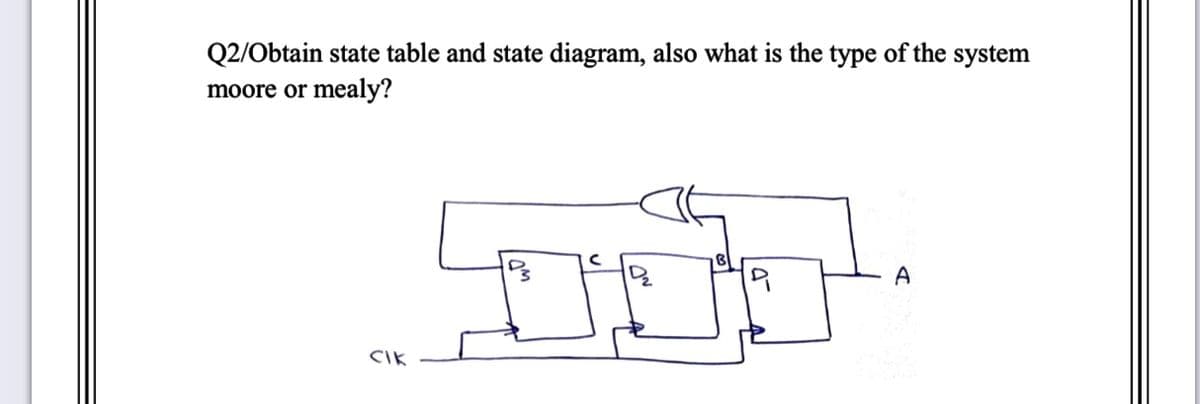 Q2/Obtain state table and state diagram, also what is the type of the system
moore or mealy?
CIK
