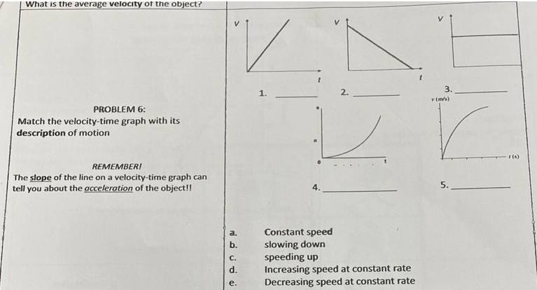What is the average velocity of the object?
PROBLEM 6:
Match the velocity-time graph with its
description of motion
REMEMBER!
The slope of the line on a velocity-time graph can
tell you about the acceleration of the object!!
a.
نه د ن د ل
b.
C.
d.
e.
1.
2.
Constant speed
slowing down
speeding up
Increasing speed at constant rate
Decreasing speed at constant rate
3.
v (m/s)
5._
r(s)