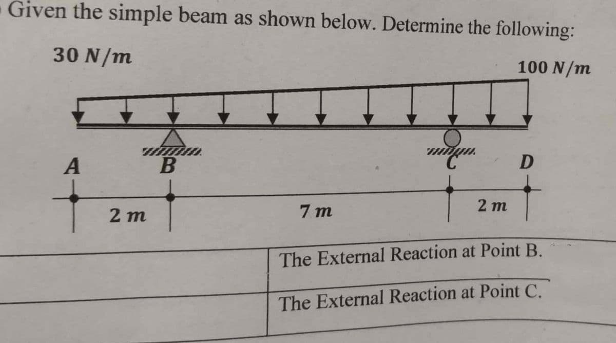 Given the simple beam as shown below. Determine the following:
100 N/m
30 N/m
A
2 m
B
7m
mum.
2m
D
The External Reaction at Point B.
The External Reaction at Point C.