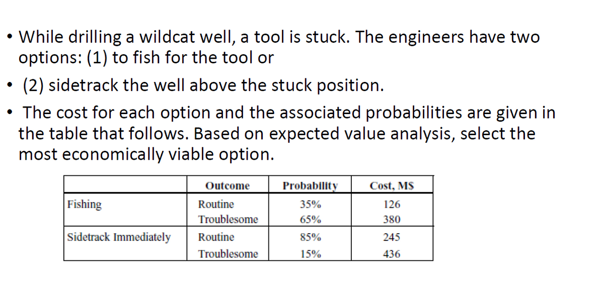 While drilling a wildcat well, a tool is stuck. The engineers have two
options: (1) to fish for the tool or
• (2) sidetrack the well above the stuck position.
The cost for each option and the associated probabilities are given in
the table that follows. Based on expected value analysis, select the
most economically viable option.
Outcome
Probability
Cost, MS
Fishing
Routine
35%
126
Troublesome
65%
380
Sidetrack Immediately
Routine
85%
245
Troublesome
15%
436
