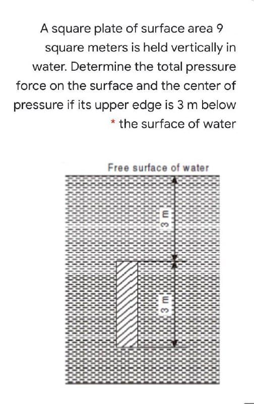 A square plate of surface area 9
square meters is held vertically in
water. Determine the total pressure
force on the surface and the center of
pressure if its upper edge is 3 m below
the surface of water
Free surface of water
