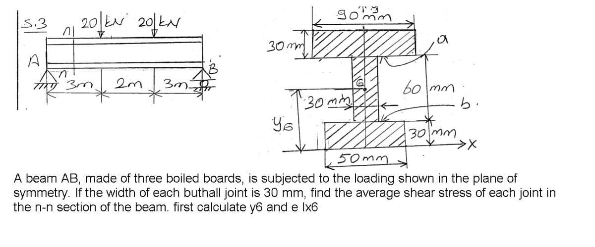 gomm
20|Eu 20|k
20/EN
S.3
30 mm
A
3m.
bo mm
b.
3m.
30mm
50mm
A beam AB, made of three boiled boards, is subjected to the loading shown in the plane of
symmetry. If the width of each buthall joint is 30 mm, find the average shear stress of each joint in
the n-n section of the beam. first calculate y6 and e Ix6
