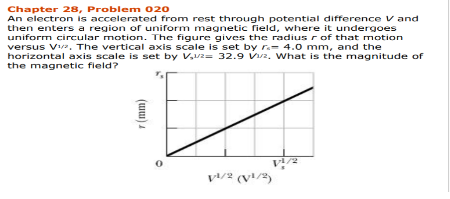 Chapter 28, Problem 020
An electron is accelerated from rest through potential difference V and
then enters a region of uniform magnetic field, where it undergoes
uniform circular motion. The figure gives the radius r of that motion
versus V¹/2. The vertical axis scale is set by rs= 4.0 mm, and the
horizontal axis scale is set by V¹/2= 32.9 V¹/2. What is the magnitude of
the magnetic field?
r (mm)
VI/2
V¹/2 (¹/2)