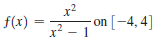 f(x)
x?
- on [-4, 4]
x? – 1
