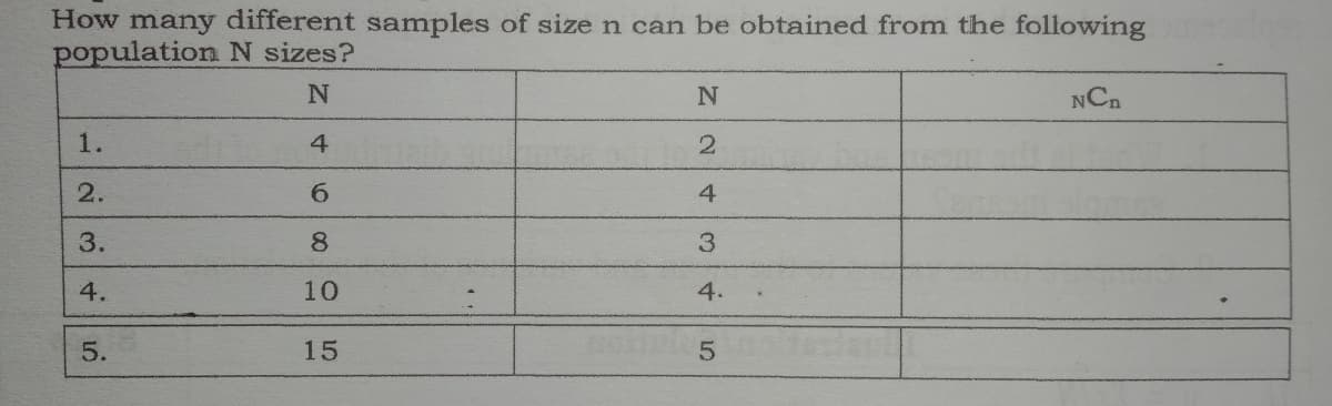 How many different samples of size n can be obtained from the following
population N sizes?
NCn
1.
4
2.
2.
4
3.
8.
3.
4.
10
4.
5.
15
