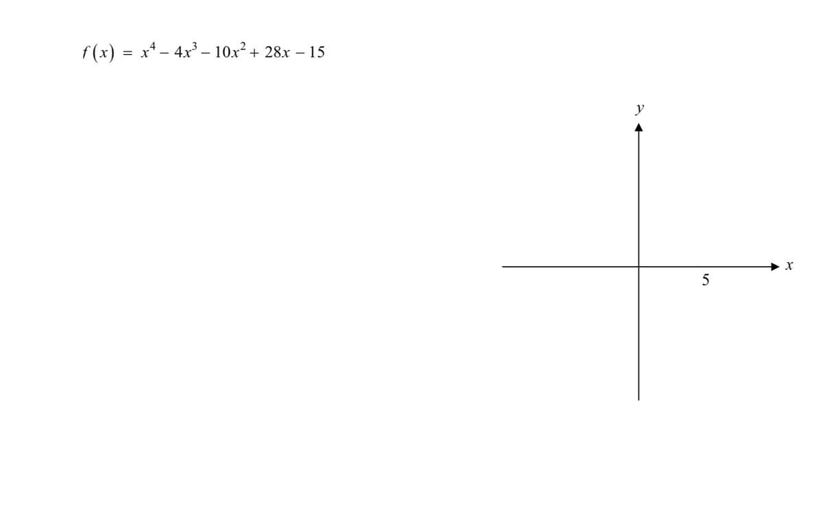 f(x) = x² − 4x³ – 10x² + 28x − 15
y
X