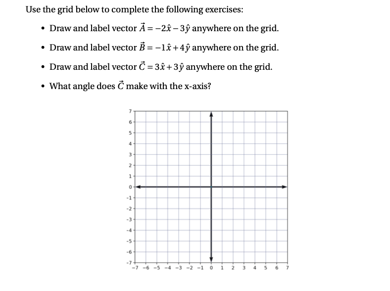 Use the grid below to complete the following exercises:
• Draw and label vector Ã = -2-3ŷ anywhere on the grid.
• Draw and label vector B = -1 +4ŷ anywhere on the grid.
• Draw and label vector C = 3x+3ŷ anywhere on the grid.
• What angle does Ċ make with the x-axis?
7
6
5
4
3
2
1
0
-1
-2
-3
-4
-5
-6-
-7-6
7
2
a.
6