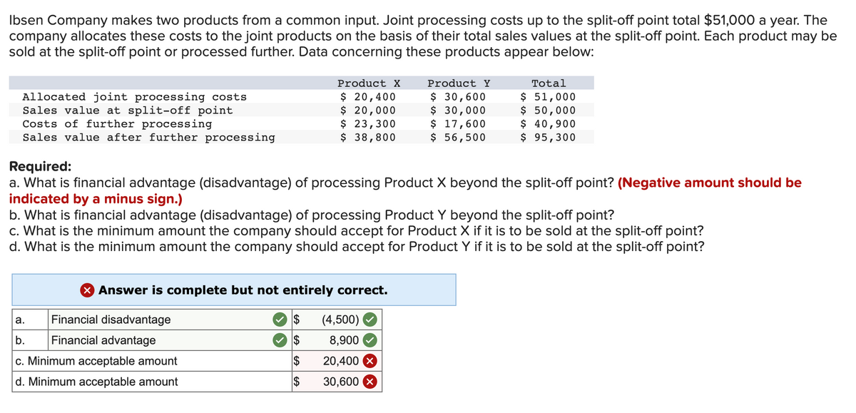 Ibsen Company makes two products from a common input. Joint processing costs up to the split-off point total $51,000 a year. The
company allocates these costs to the joint products on the basis of their total sales values at the split-off point. Each product may be
sold at the split-off point or processed further. Data concerning these products appear below:
Allocated joint processing costs
Sales value at split-off point
Costs of further processing
Sales value after further processing
Product X
$ 20,400
$ 20,000
$ 23,300
$ 38,800
> Answer is complete but not entirely correct.
a.
Financial disadvantage
b. Financial advantage
c. Minimum acceptable amount
d. Minimum acceptable amount
Required:
a. What is financial advantage (disadvantage) of processing Product X beyond the split-off point? (Negative amount should be
indicated by a minus sign.)
b. What is financial advantage (disadvantage) of processing Product Y beyond the split-off point?
c. What is the minimum amount the company should accept for Product X if it is to be sold at the split-off point?
d. What is the minimum amount the company should accept for Product Y if it is to be sold at the split-off point?
$
$
$
$
Product Y
$ 30,600
$ 30,000
$ 17,600
$ 56,500
(4,500)
8,900
20,400 X
30,600
Total
$ 51,000
$ 50,000
$ 40,900
$ 95,300
