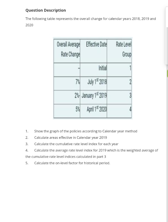 Question Description
The following table represents the overall change for calendar years 2018, 2019 and
2020
Overall Average Effective Date
Rate Change
Initial
7% July 1st 2018
2% January 1st 2019
5% April 1st 2020
Rate Level
Group
1
2
3
Show the graph of the policies according to Calendar year method
Calculate areas effective in Calendar year 2019
Calculate the cumulative rate level index for each year
1.
2.
3.
4.
Calculate the average rate level index for 2019 which is the weighted average of
the cumulative rate level indices calculated in part 3
5.
Calculate the on-level factor for historical period.