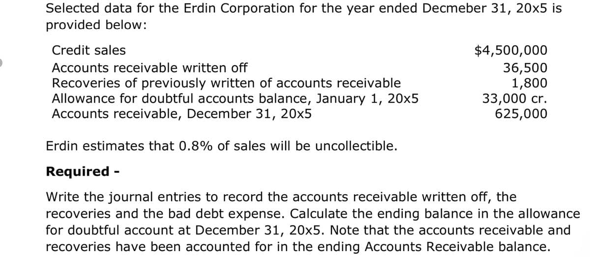 Selected data for the Erdin Corporation for the year ended Decmeber 31, 20x5 is
provided below:
Credit sales
Accounts receivable written off
Recoveries of previously written of accounts receivable
Allowance for doubtful accounts balance, January 1, 20x5
Accounts receivable, December 31, 20x5
Erdin estimates that 0.8% of sales will be uncollectible.
Required -
$4,500,000
36,500
1,800
33,000 cr.
625,000
Write the journal entries to record the accounts receivable written off, the
recoveries and the bad debt expense. Calculate the ending balance in the allowance
for doubtful account at December 31, 20x5. Note that the accounts receivable and
recoveries have been accounted for in the ending Accounts Receivable balance.