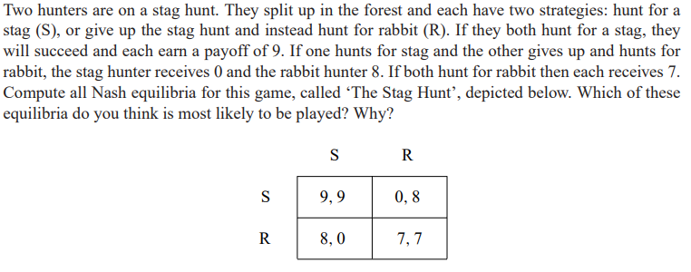 Two hunters are on a stag hunt. They split up in the forest and each have two strategies: hunt for a
stag (S), or give up the stag hunt and instead hunt for rabbit (R). If they both hunt for a stag, they
will succeed and each earn a payoff of 9. If one hunts for stag and the other gives up and hunts for
rabbit, the stag hunter receives 0 and the rabbit hunter 8. If both hunt for rabbit then each receives 7.
Compute all Nash equilibria for this game, called 'The Stag Hunt', depicted below. Which of these
equilibria do you think is most likely to be played? Why?
S
R
S
9,9
8,0
R
0,8
7,7