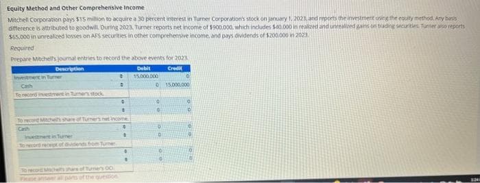 Equity Method and Other Comprehensive Income
Mitchell Corporation pays $15 million to acquire a 30 percent interest in Turner Corporation's stock on January 1, 2023, and reports the investment using the equity method. Any basis
difference is attributed to goodwill. During 2023, Turner reports net income of $900,000, which includes $00.000 in realized and unrealized gains on trading securities. Turner also reports
$65.000 in unrealized losses on AFS securities in other comprehensive income, and pays dividends of $200,000 in 2023.
Required
Prepare Mitchell's journal entries to record the above events for 2023.
Description
Credit
Investment in Turner
Cash
To record investment in Turner's stock
+
#
To record Matches share of Turner's net income
Cash
Investment in Turner
To record receipt of dividends from Turner
To record Machets share of Turners DC
see answer all parts of the question
•
0
•
Debit
15.000.000
D
0
D
6
D
15,000,000
9
D
D
O
10
1241